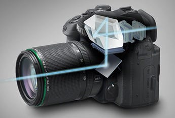 Unique PENTAX Pentaprism Optical Viewfinder